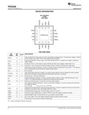 TPS53219A datasheet.datasheet_page 6