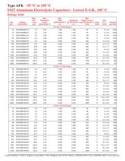 AFK106M25B12TF datasheet.datasheet_page 2