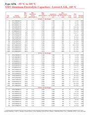 AFK106M25B12TF datasheet.datasheet_page 3