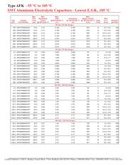 AFK106M25B12TF datasheet.datasheet_page 4