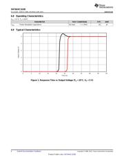 SN74AHC1G08DBVRE4 datasheet.datasheet_page 6