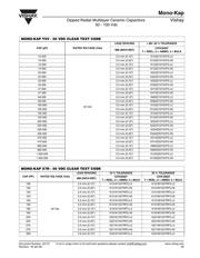 K104K15X7RF53L2 datasheet.datasheet_page 4