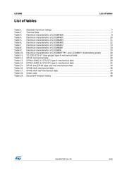 LD1086PUR datasheet.datasheet_page 3