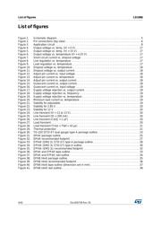 LD1086D2M datasheet.datasheet_page 4