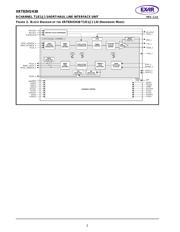 XRT83VSH38IB-F datasheet.datasheet_page 2