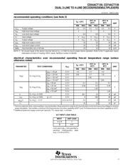 CD74ACT139M96E4 datasheet.datasheet_page 3