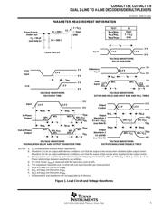 CD74ACT139M96E4 datasheet.datasheet_page 5