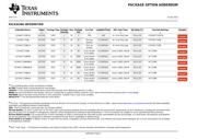 CD74ACT139M96 datasheet.datasheet_page 6