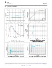 TPD2E009DRTR datasheet.datasheet_page 5