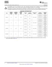 ADS8327IBPWR datasheet.datasheet_page 2