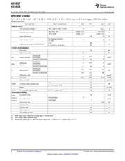 ADS8327IBPWR datasheet.datasheet_page 4