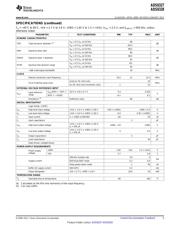 ADS8327IPW datasheet.datasheet_page 5