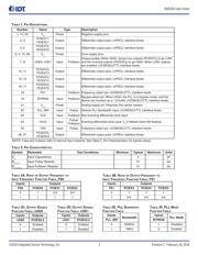 9DB306BLLF 数据规格书 2