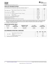 TPS2331IPW datasheet.datasheet_page 4