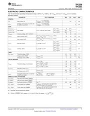 TPS2331IPW datasheet.datasheet_page 5