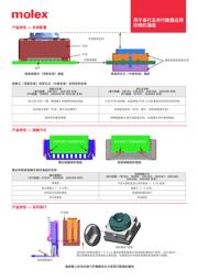 1050281001 datasheet.datasheet_page 4