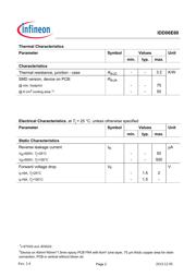 IDD06E60BUMA1 datasheet.datasheet_page 2