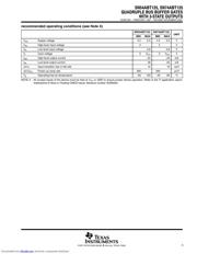 SN74ABT125N datasheet.datasheet_page 3