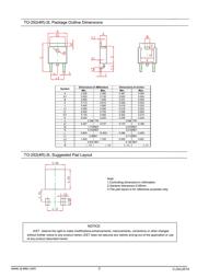 MJD127 datasheet.datasheet_page 3