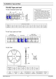 MJD127 datasheet.datasheet_page 4