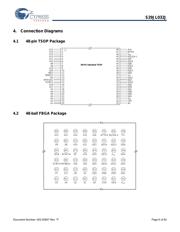 S29JL032J70TFI210 datasheet.datasheet_page 6