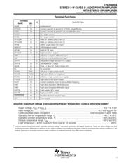 TPA2000D4DAPRG4 datasheet.datasheet_page 3