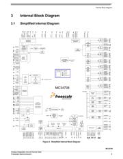 MC34708VM datasheet.datasheet_page 6
