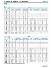 UPM1V471MPH datasheet.datasheet_page 3