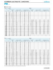 UPM1V471MPH datasheet.datasheet_page 4