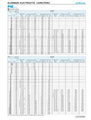 UPM1V471MPH datasheet.datasheet_page 5