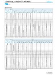 UPM1V471MPH datasheet.datasheet_page 6