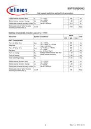 IKW75N60H3FKSA1 datasheet.datasheet_page 6