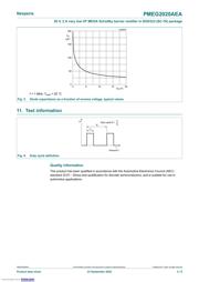 PMEG2020AEA,115 datasheet.datasheet_page 4