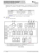 MSP430FR5957 datasheet.datasheet_page 2