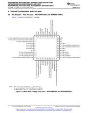 MSP430FR5957 datasheet.datasheet_page 6