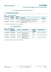 PCA9848PW datasheet.datasheet_page 2