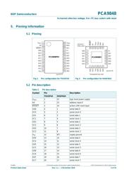 PCA9848PW datasheet.datasheet_page 4