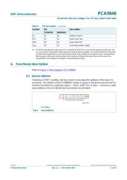 PCA9848PW datasheet.datasheet_page 5