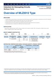 MLZ2012M1R0HT000 datasheet.datasheet_page 3