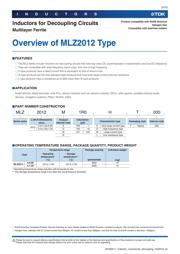 MLZ2012A1R0WT000 datasheet.datasheet_page 3