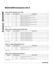 MAX3420EEVKIT-2+ datasheet.datasheet_page 4