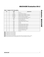 MAX3420EEVKIT-2+ datasheet.datasheet_page 5