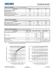 BAT54CW-7-F datasheet.datasheet_page 2