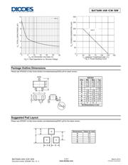 BAT54SW-7-01-F datasheet.datasheet_page 3