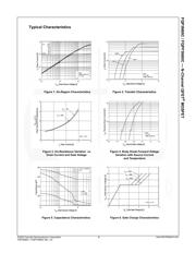FQPF3N80C datasheet.datasheet_page 4
