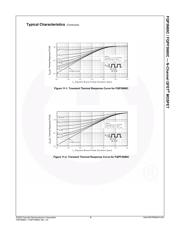 FQPF3N80C datasheet.datasheet_page 6