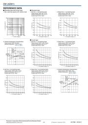 ADW1203HLW datasheet.datasheet_page 4