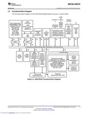 TMDSEVM3730 datasheet.datasheet_page 5