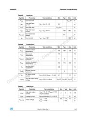 VN808SR datasheet.datasheet_page 5