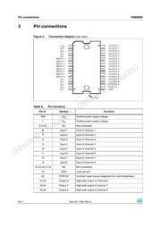 VN808SR datasheet.datasheet_page 6